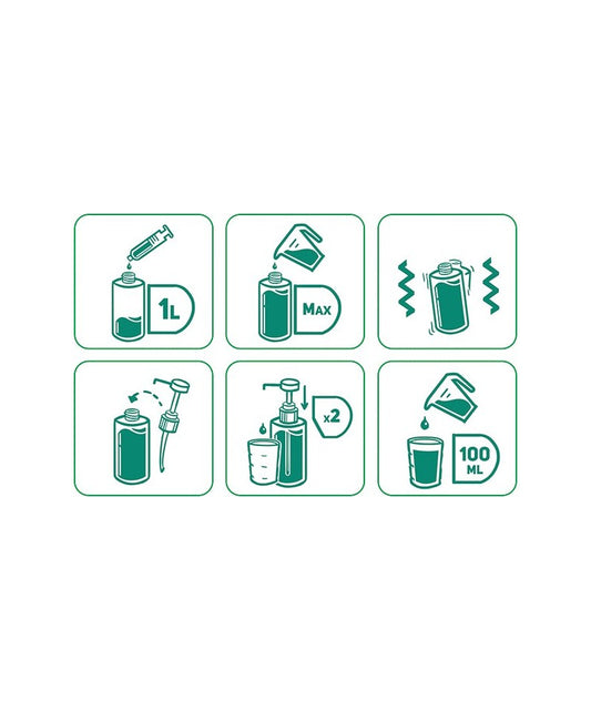 DENT FRESH ORIGINAL 6in1 Концентрат | Вода за Уста с Хлорхексидин | CERKAMED