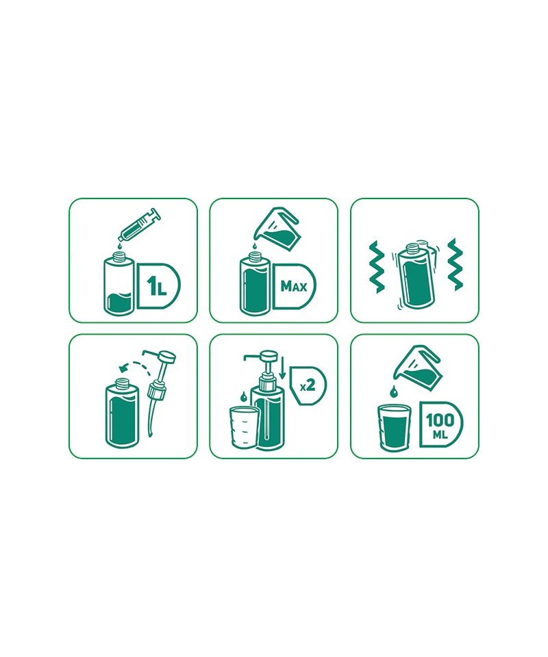 DENT FRESH ORIGINAL 6in1 Концентрат | Вода за Уста с Хлорхексидин | CERKAMED