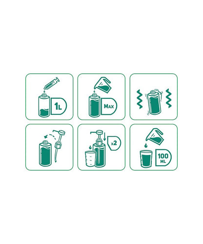 DENT FRESH ORIGINAL 6in1 Концентрат | Вода за Уста с Хлорхексидин | CERKAMED