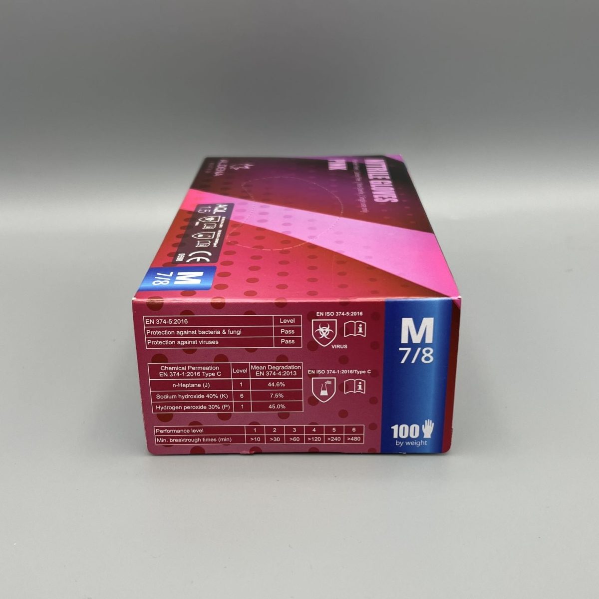 Розови нитрилни ръкавици ALDENA 3 гр – 100 бр | Без пудра - Image 4